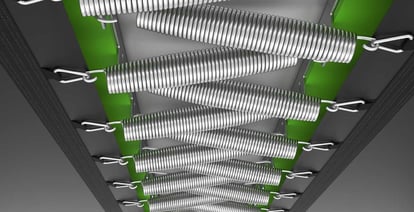 Choosing the right springs for your trampoline - Akrobat