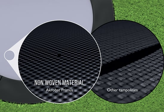 Advantages of the Akrobat Jumping Mat AkroVENT® Akrobat