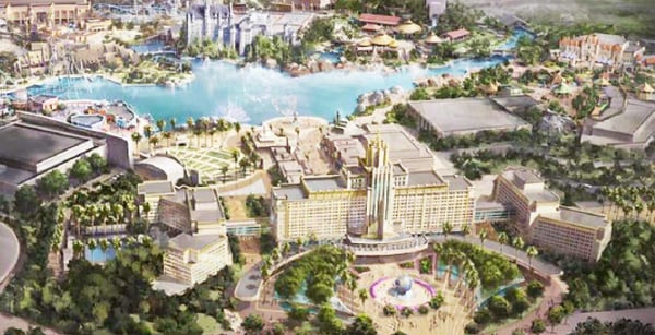 AKROBAT-Trends_Entertainment_Industry-Universal Beijing theme park